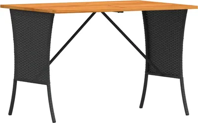 Obrázek produktu pro vidaXL Zahradní stůl s deskou z akáciového dřeva 105x75x72 cm polyratan