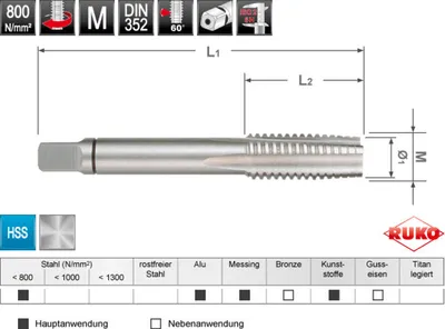 Image de RUKO Jeu de 54 outils de taraudage HSS