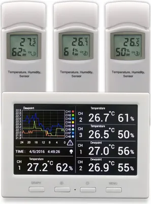 Produktbild von froggit DL5000 Wetterdatenlogger Thermometer inkl. 3 Thermo- Hygrometer Funksensor