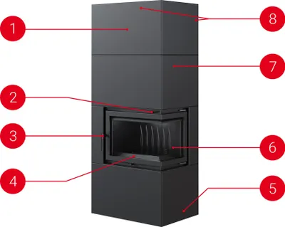 Produktbild von Kamineinsatz Simple Box 8 kW Ø 200 Black