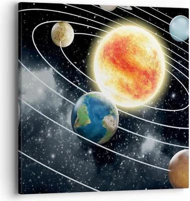 Produktbild von Bild auf Leinwand - Leinwandbild - Kosmos Planet - 40x40cm - Wand Bild - Wanddeko - Wandbilder - Leinwanddruck - Bilder - Kunstdruck - Wanddekoration - Leinwand bilder - Wandkunst - AC40x40-3646