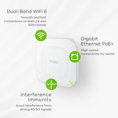 Produktbild von Zyxel NWA50AX 2,4GHz WiFi 6 Funkbasisstation