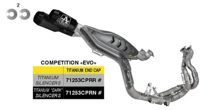 Obrázok produktu pre Výfuk ARROW Racing COMPLETE COMPETITION EVO, čierny, pre Ducati Panigale V4