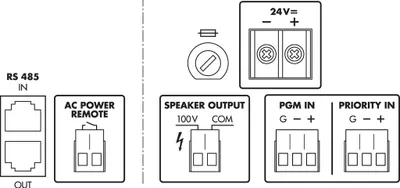 Produktbild von MONACOR PA-1250D ELA-Verstärker