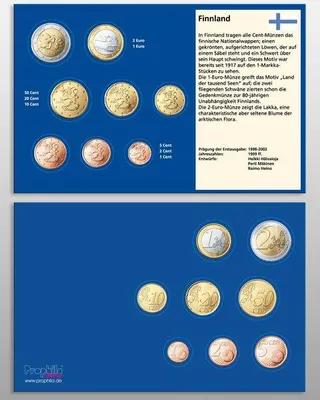 Produktbild von Prophila Collection Münz-Tablett Finnland