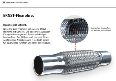 Produktbild von ERNST 464352 Flexrohr Abgasanlage Auspuffrohr für BMW 3 Touring (E91) 3 Limousine (E90) 5 Touring (F11) 5 Limousine (E60) 1 Schrägheck (E87) X1