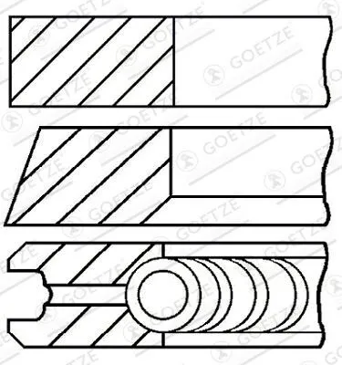 Produktbild von GOETZE ENGINE 08-432905-00 Kolbenringsatz Kolbenringe für VW GOLF VI (5K1) Polo Schrägheck (6R1, 6C1) Passat Variant (3C5) GOLF PLUS (5M1, 521)