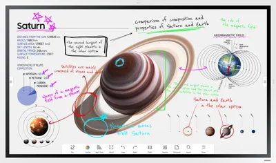 Produktbild von SAMSUNG Flip Pro WM55B digitales Flipchart 138,6 cm (55,0 Zoll)