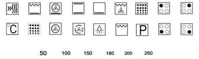 Herdsymbol-Aufkleber-Set, 9 mm, transparent, Vinyl, matt