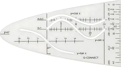 Produktbild von Standardgraph Schablone Einheitsparabel Y Sinus-Kosinus-Tangens, 20 Stück