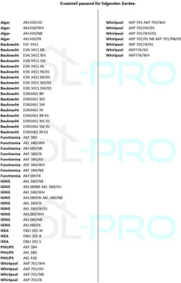 Productafbeelding van Verwarmingselement bovenwarmte 900W 230V voor 481925928792 voor oven