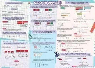 Obrázok produktu pre Podkładka na biurko Motyw ułamki zwykłe i dziesiętne