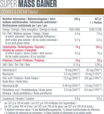 Zdjęcie produktu dla Dymatize Super Mass Gainer - 2943 g Cookies