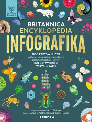 Obrázok produktu pre Britannica.Encyklopedia Infografika