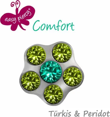 Produktbild von Medizinische Ohrstecker Erstohrstecker Ohrringe Blume Türkis & Peridot