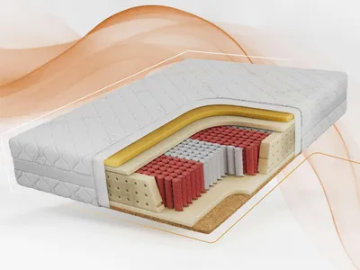 Produktbild von MKS MEBLE Multipocket-Matratzen ELORI, Visco Schaum 4 cm, 7 Härtezonen, antiallergische Matratze, Memory Schaum, Kokosschicht - SIVO - 200 x 200 cm