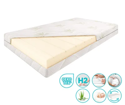 Obrázek produktu pro Dětská matrace 140x70 cm HR pěna H2, oboustranná, antialergická, prodyšná, pratelný potah Aloe Vera | SOVIO KIDS+