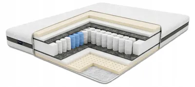 Matratze 120 x 200 cm H2/H3, 7-Zonen Multipocket mit Gedächtnisschaum, Bezug, beidseitig – Kysmet