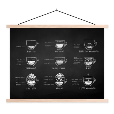 Produktbild von MuchoWow® Textilposter Küche - Kaffee - Trinken 60x45 cm mit holzfarbenen Rahmen - Bild