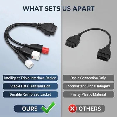 Obrázek produktu pro 3Pin 4Pin 6Pin OBD2 adaptérový kabel 3-in-1