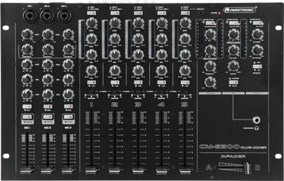 Zdjęcie produktu dla Omnitronic DJ Mixer CM-5300 (10006950)