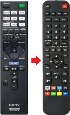Produktbild von Fernbedienung geeignet für SONY RMTAA230U | STR-DN1070 | STRDN1070