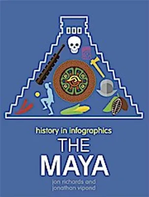 Immagine prodotto di History in Infographics: Mayans