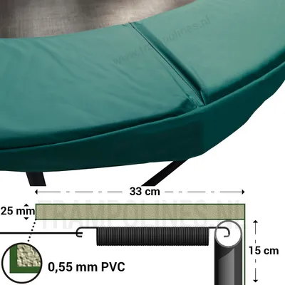 Produktbild von Trampolin Randabdeckung Magic Circle Pro Grün 251 cm