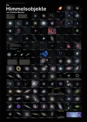 Produktbild von Die HimmelsObjekte Poster von Charles Messier 59,4 x 84,1 cm
