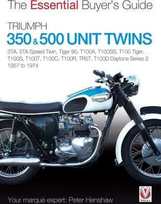 Produktbild von Triumph 350 & 500 Twins