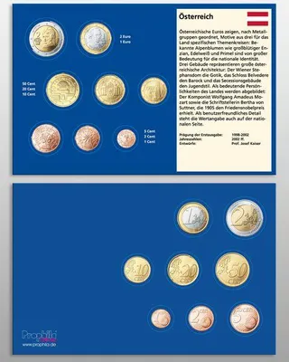 Produktbild von Prophila Collection Münz-Tablett Österreich