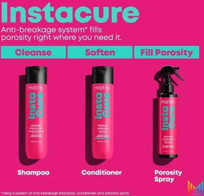 Marketing image for Matrix InstaCure hair products, showing three bottles and highlighting the 'Cleanse', 'Soften', and 'Fill Porosity' steps.