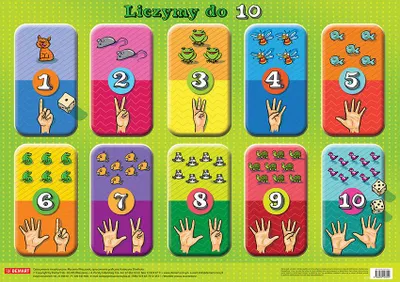 Zdjęcie produktu dla Plansza Edukacyjna Nauka Liczenia do 10