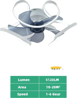 Produktbild von Deckenventilator, Fernbedienung, dimmbares LED-Licht, WEISS