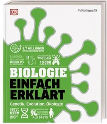 Produktbild von #dkinfografik. Biologie einfach erklärt