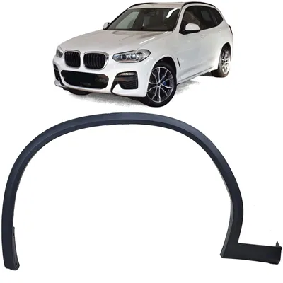 Obrázek produktu pro Široké podběhy kol, rozšíření podběhů kol, přední kryty podběhů kol pro BMW iX3 G08, od roku 2020