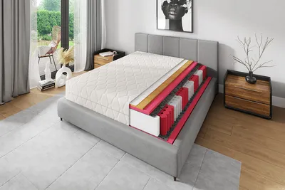 Produktbild von Matratze 160x200 cm Prestige Sleep 7 Zonen H3 H4 Taschenfederkern Kokosmatte Höhe 23 cm