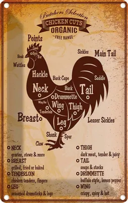 Produktbild von vianmo Blechschild 18x12 cm Hähnchen Chicken cuts Organic Metzgerei Hofladen Marktstand Laden