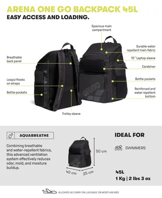 Produktbild von ARENA One Go Schwimmrucksack 45L Sport Reise Rucksack Tasche