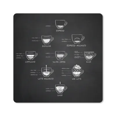 Produktbild von MuchoWow® Mauspad Mousepad Kaffee - Trinken - Küche 20x20 cm - Mousepads - Maus Mat - Pad - Mausunterlage - Desk Mat - Bureauartikeln
