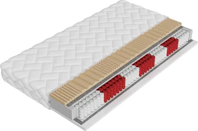 Produktbild von MIRJAN24 Beidseitige Federkernmatratze Gemini, Taschenfederkernmatratze, 7-Zonen, Höhe 18 cm, Liegehärten H3 (Größe: 180x200 cm)