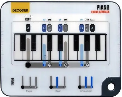 Produktbild von Piano Accords Compass - Schiebeklavier-Notizen Anleitung und Keyboard Zubehör für Anfänger - Lernen Sie wesentliche Klavier-Akkorde und Grundtheorie Musik - Tragbar und einzigartig Lernender
