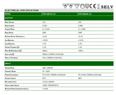 Obrázek produktu pro Zdroj pro LED 24V 2,05A CV 50W POS FTPC50V24-C2