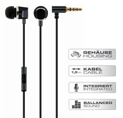 Zdjęcie produktu dla Schwaiger KH410S 533 Schwaiger Headset In-Ear "eckig", Metall, schwarz