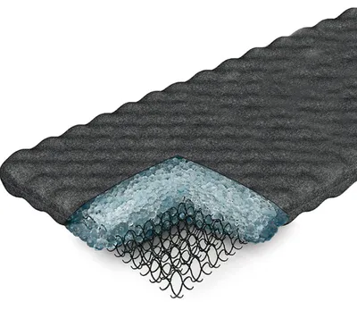 Produktbild von BioGreen Wasserspeichermatte "Hydro Store" für intelligente Pflanzenbewässerung