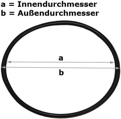 Produktbild von Ringdichtung P1 für Softeismaschinen a= 65mm b= 71mm