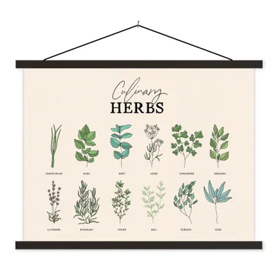 Produktbild von MuchoWow® Textilposter Küche - Pflanzen - Kräuter 40x30 cm mit schwarzem Rahmen - Dekorationen