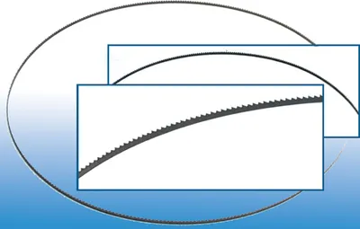 Image de Güde 83816 Lame de scie à ruban GBS 200 1425 x 4 x 0,65 14Z pour scie à ruban à métaux GBS 200