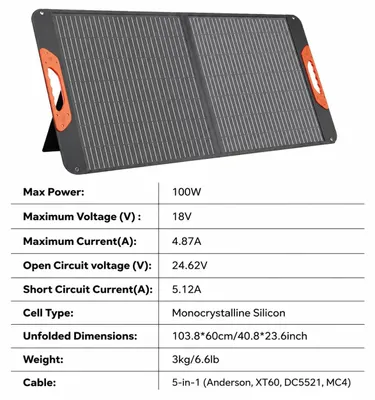 Obrázek produktu pro Solární panel – 100 W, skládací, přenosný solární panel, nabíječka – záložní zdroj energie pro venkovní použití – pro kempování, karavany, domy