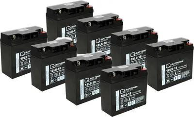 Produktbild von Ersatzakku für APC Smart-UPS SUA5000RMI5U RBC55 RBC 55 Markenakku mit VdS